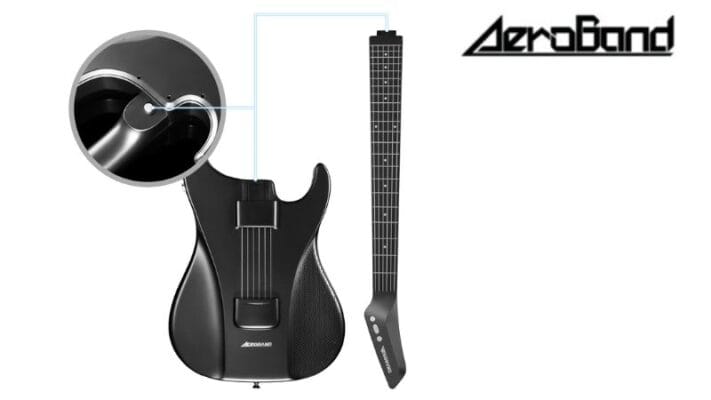 aeroband