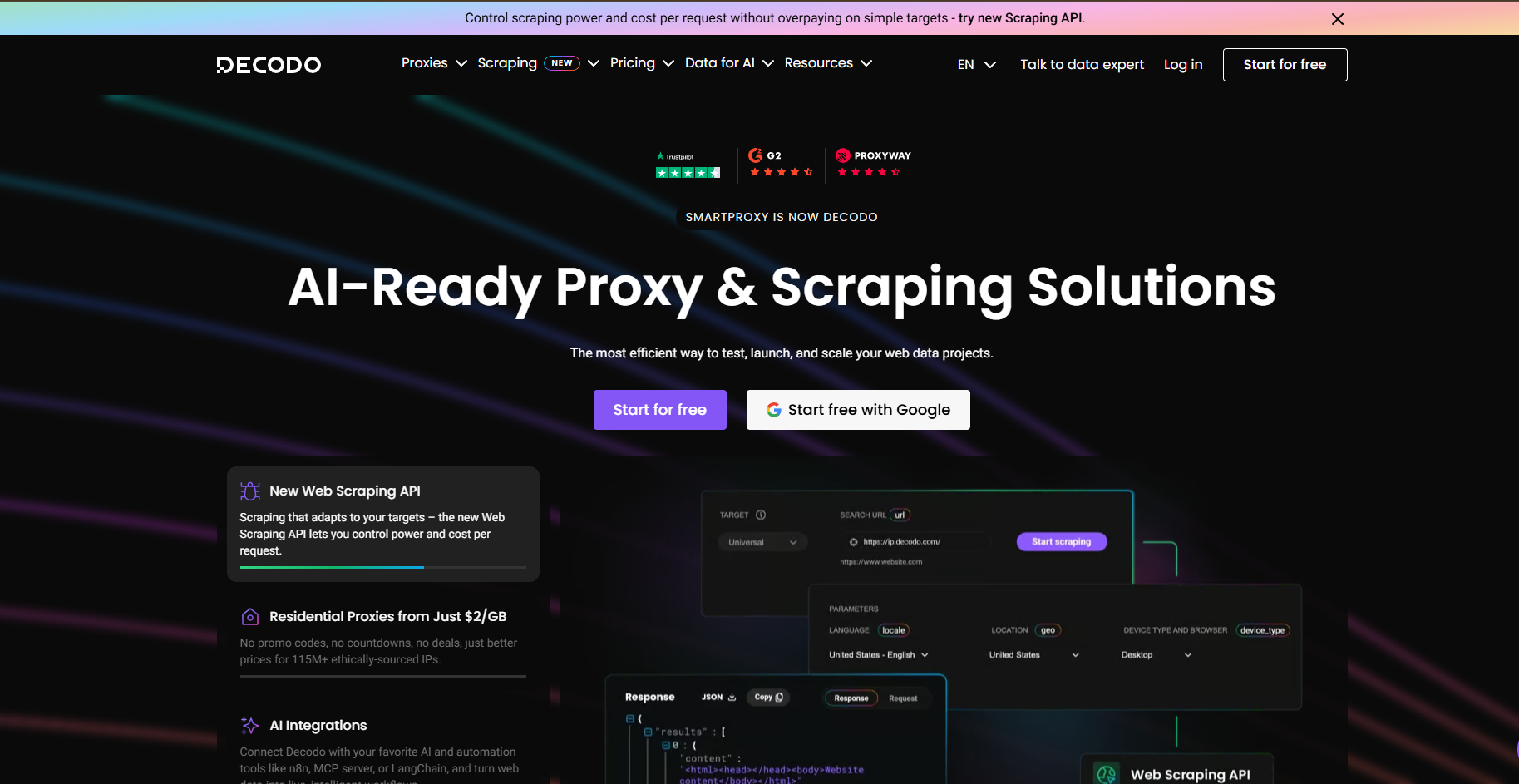 Decodo Review Overview
