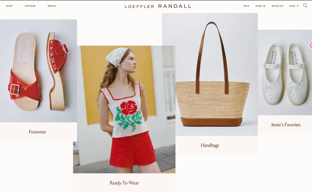 Detailed Loeffler Randall review showcasing stylish sandals.