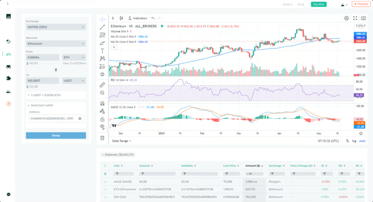 altFINS review: user interface for crypto traders