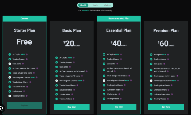 altFINS review: portfolio tracking and performance analysis