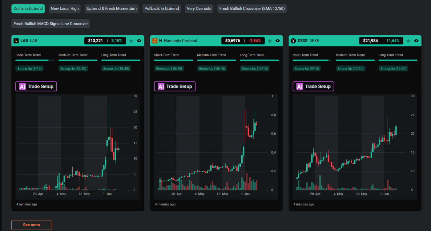 altFINS review: cryptocurrency screening tools in action