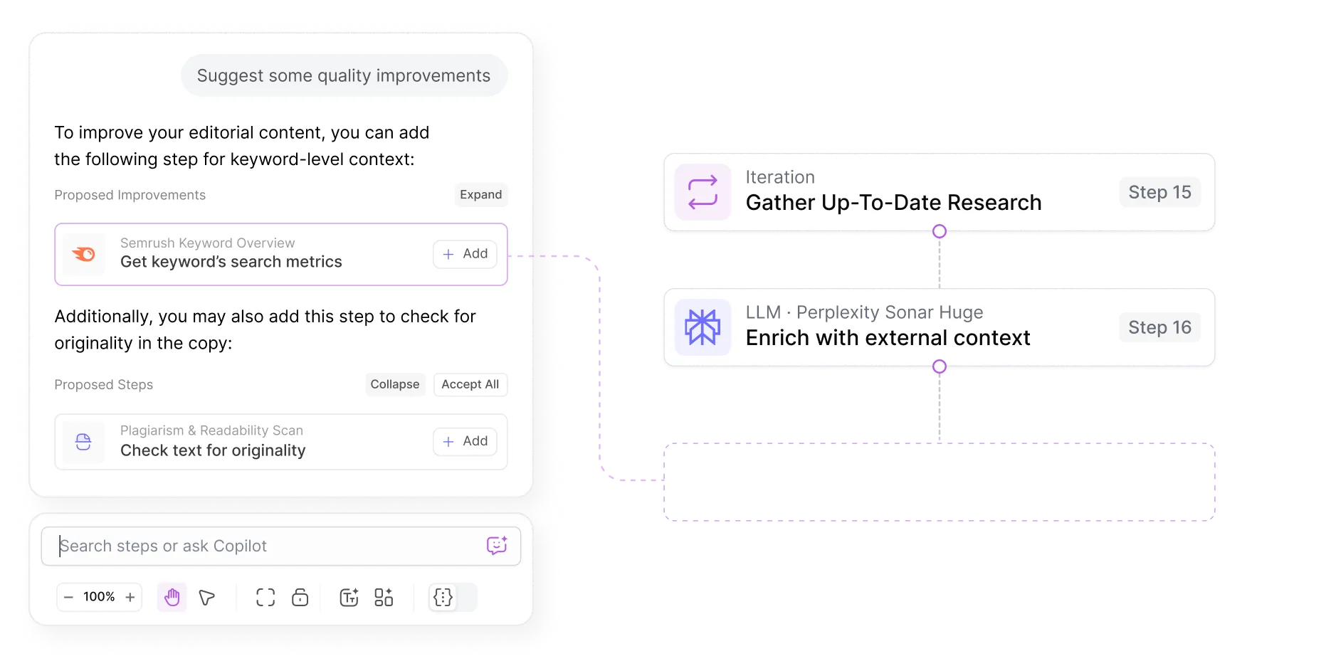AirOps Quill AI Copilot proposing workflow improvements inside a content playbook