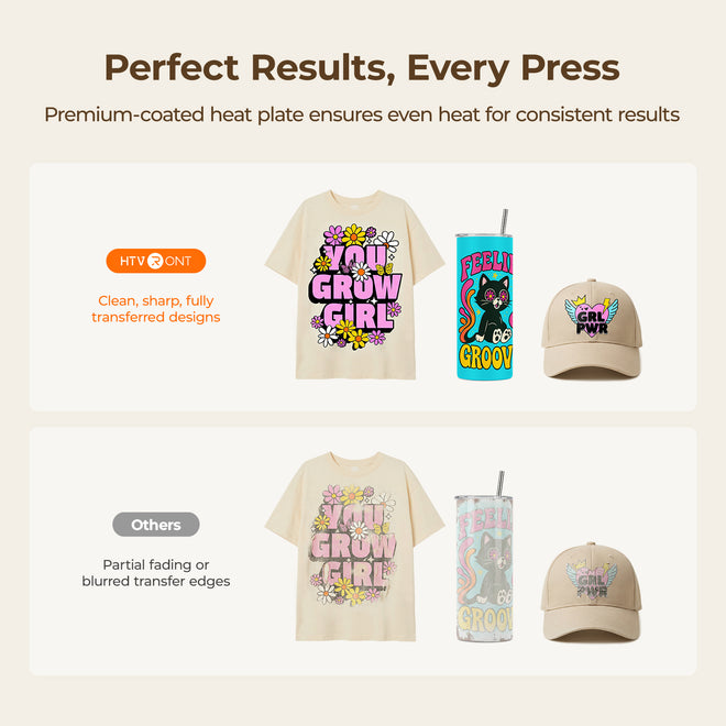 HTVRONT heat press even heat transfer results comparison