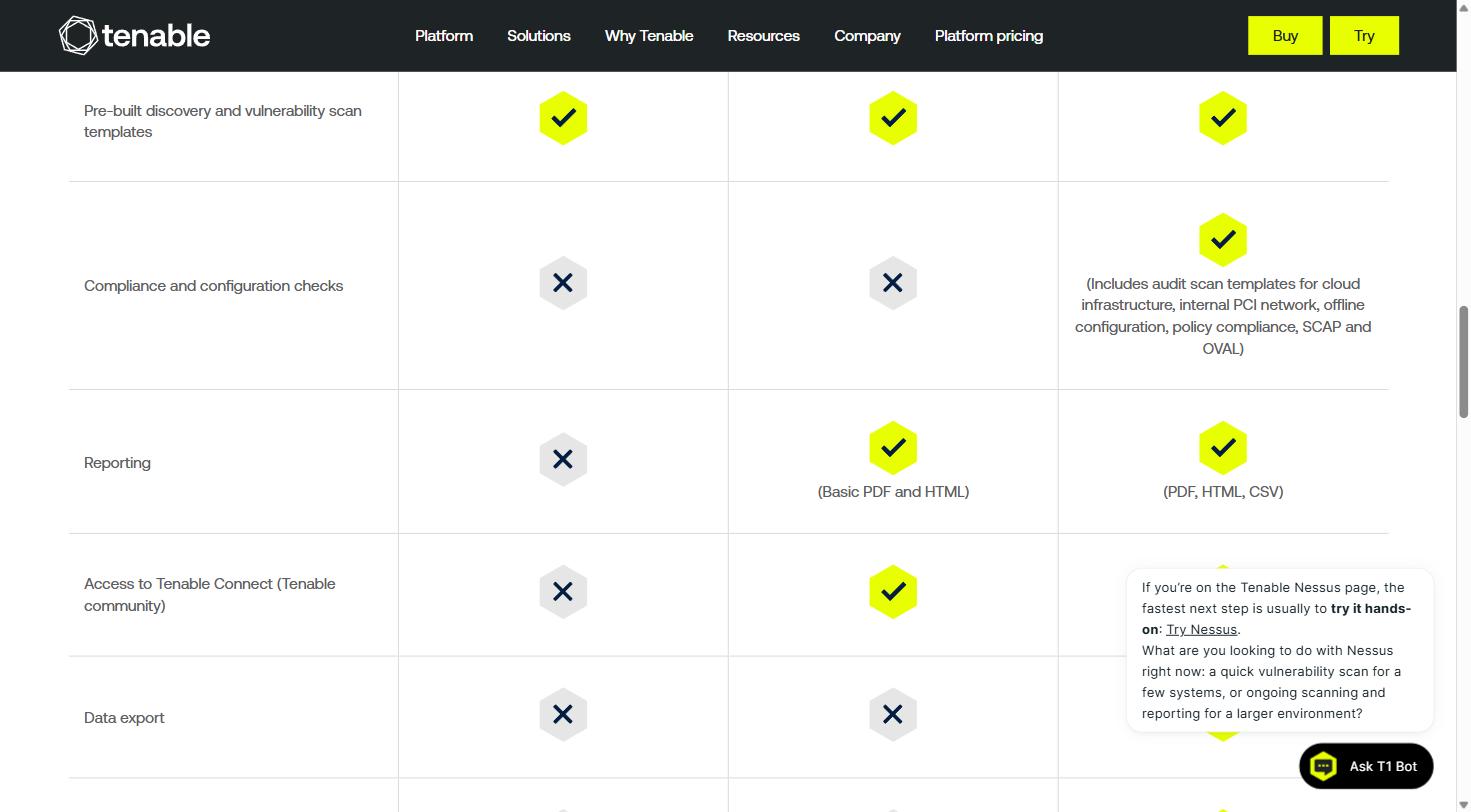 Tenable Nessus compliance and configuration checks comparison