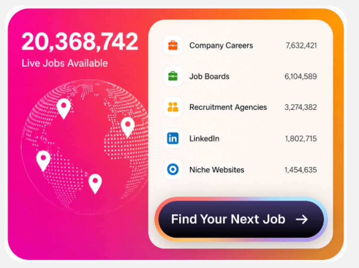 AIApply live job counter showing 20,368,742 listings broken down by company careers, job boards, recruitment agencies, LinkedIn and niche websites