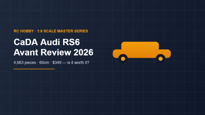 CaDA Audi RS6 Avant Review 2026 cover graphic