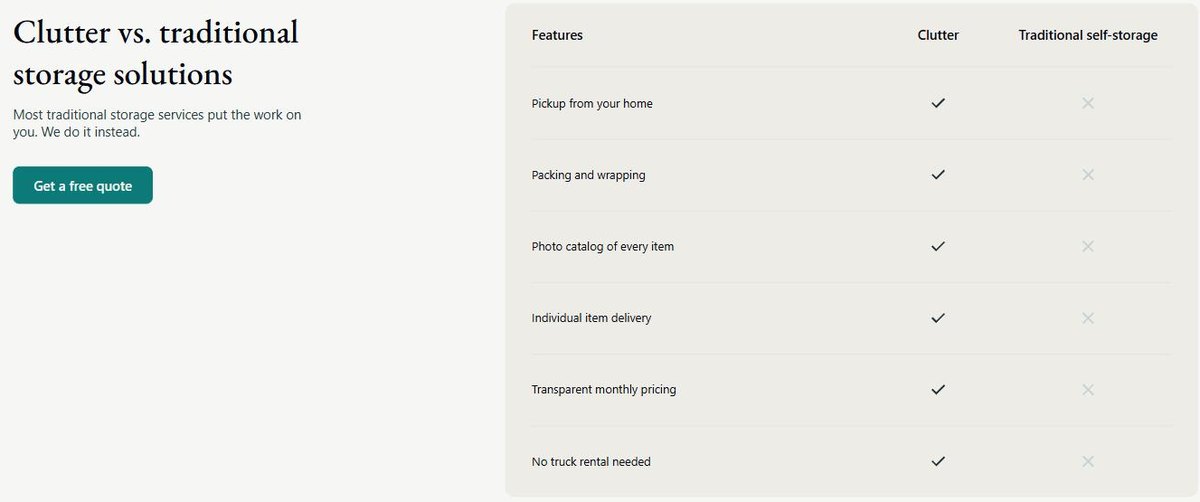 Clutter versus traditional self storage comparison table published on the Clutter website