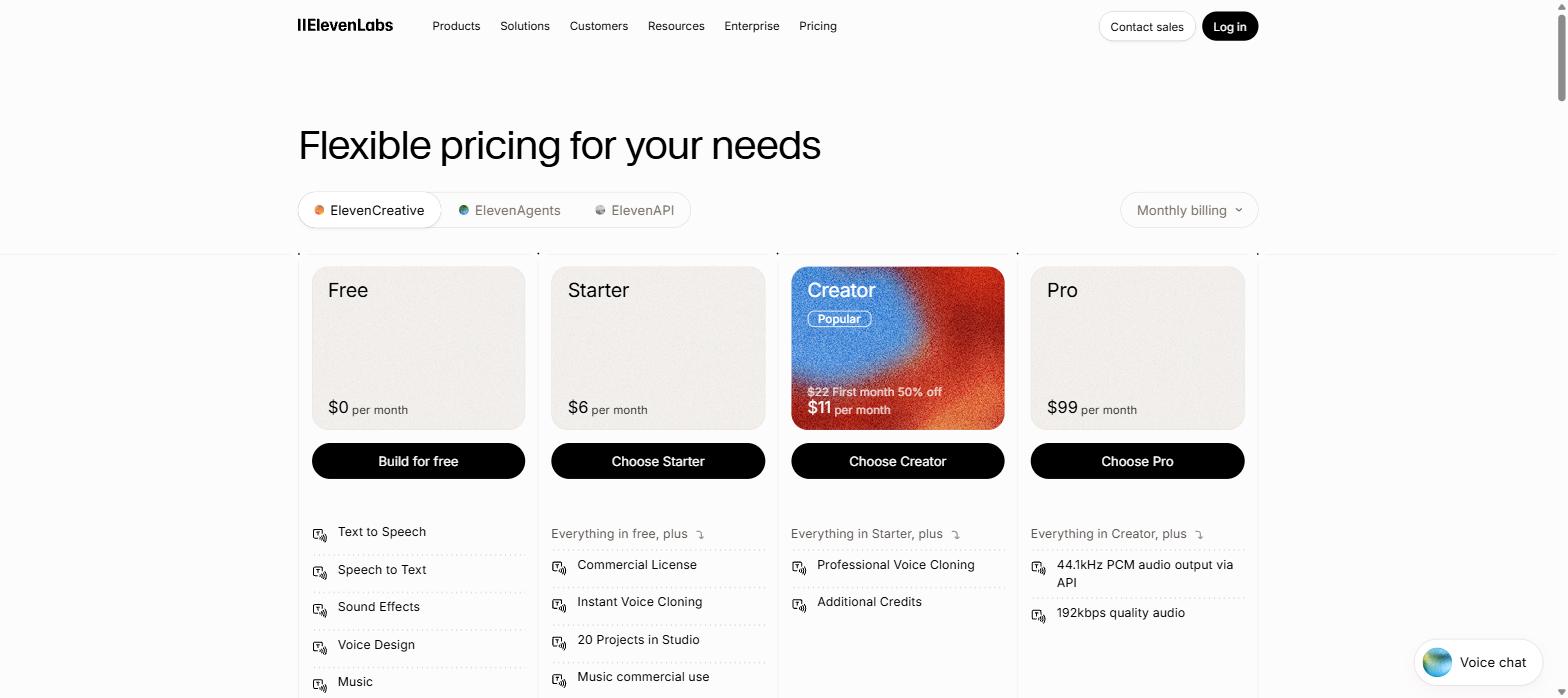 ElevenLabs pricing page showing the Free, Starter, Creator and Pro monthly plans