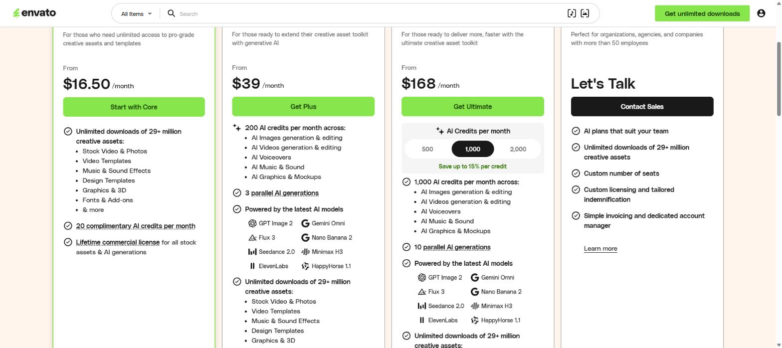 Envato Elements pricing tiers from Core at 16.50 dollars to Ultimate at 168 dollars per month