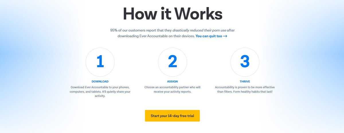 Ever Accountable three step process download assign an accountability partner and thrive