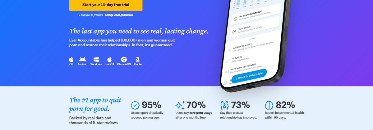 Ever Accountable homepage showing supported platforms and reported user results