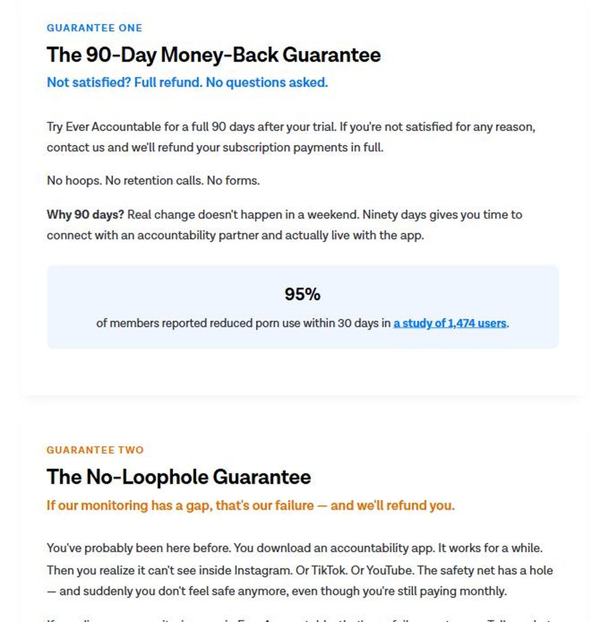 Ever Accountable guarantees page explaining the 90 day money back and no loophole refunds