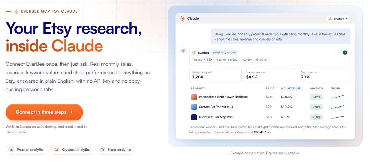 EverBee MCP brings Etsy product research inside Claude with no API key