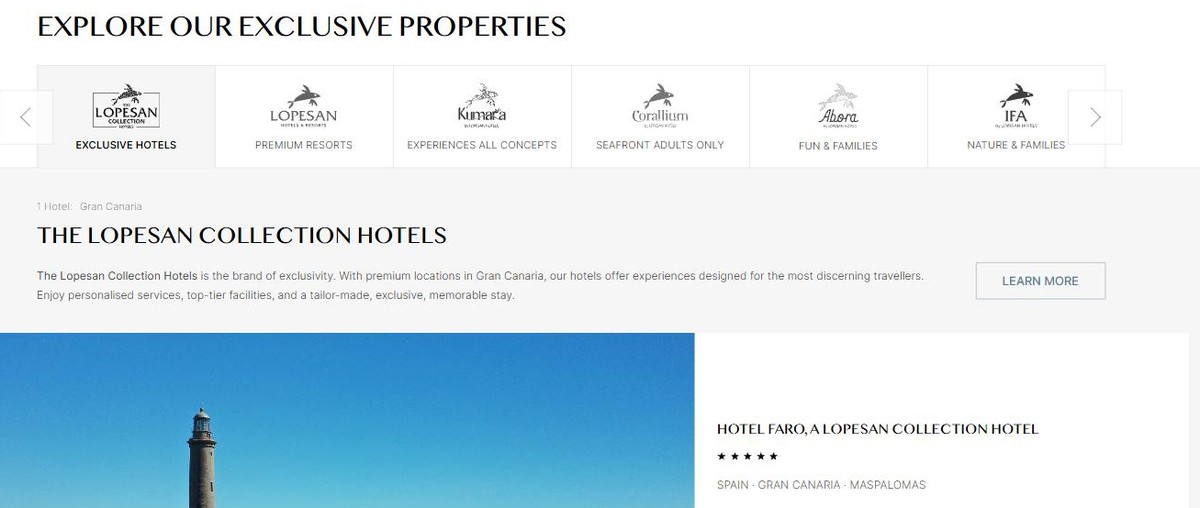Lopesan sub brands from The Lopesan Collection to Kumara Corallium Abora and IFA
