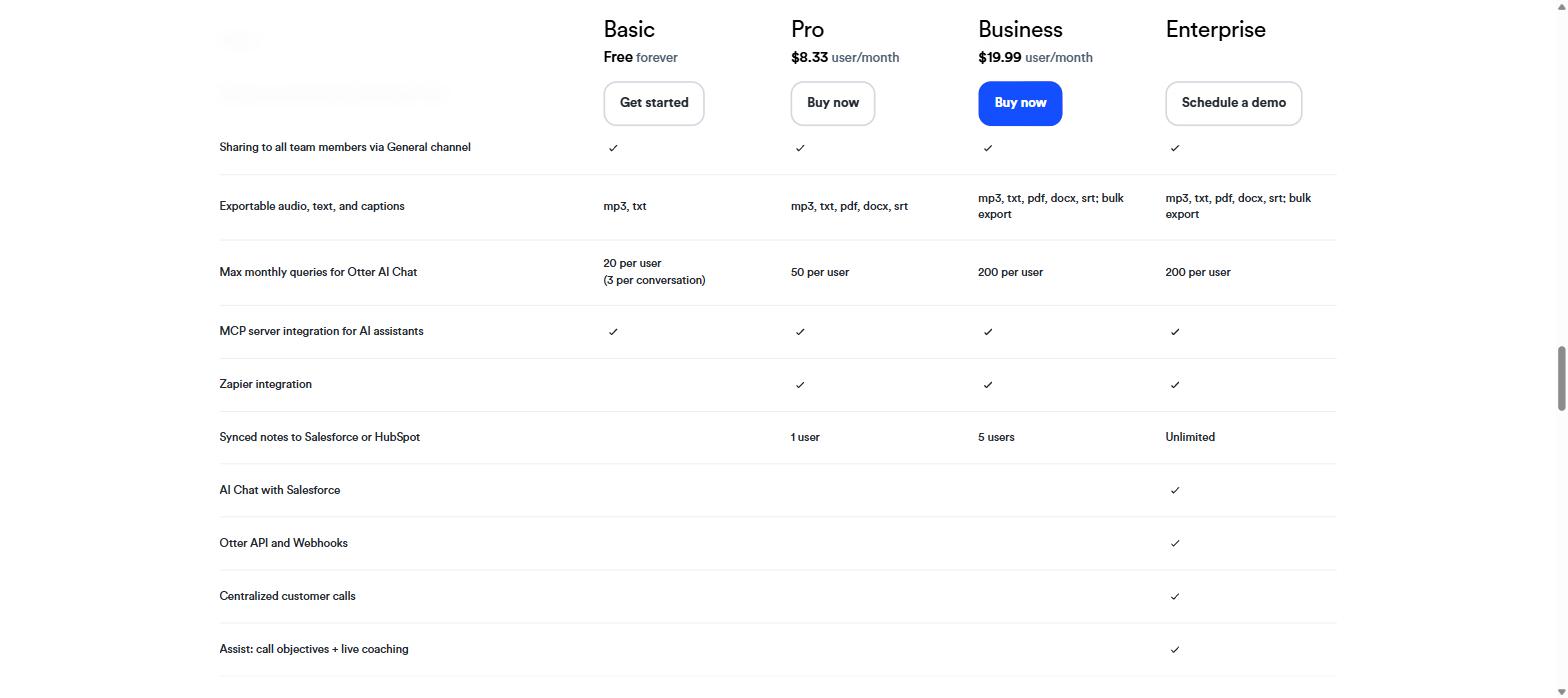 Otter.ai feature comparison showing monthly AI Chat query limits and MCP, Zapier and Salesforce integrations by plan