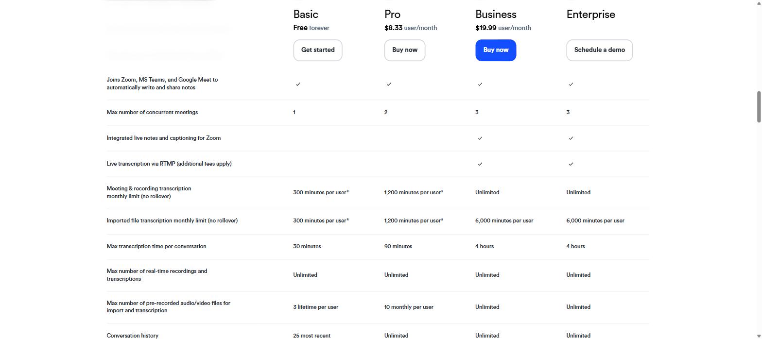 Otter.ai review of transcription limits table comparing minutes, conversation length and file imports across plans