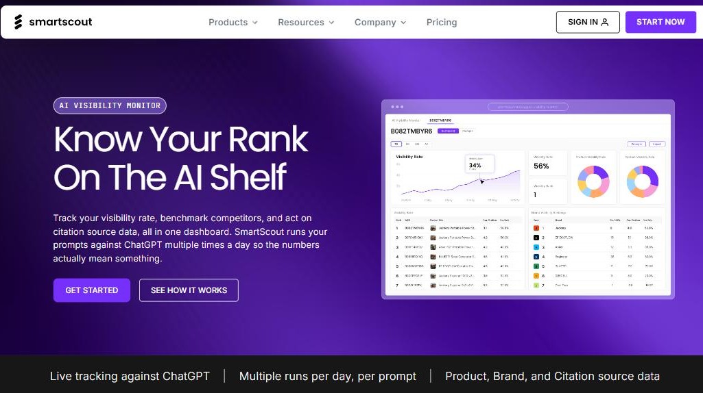 SmartScout AI Visibility Monitor dashboard tracking a brand rank on the AI shelf