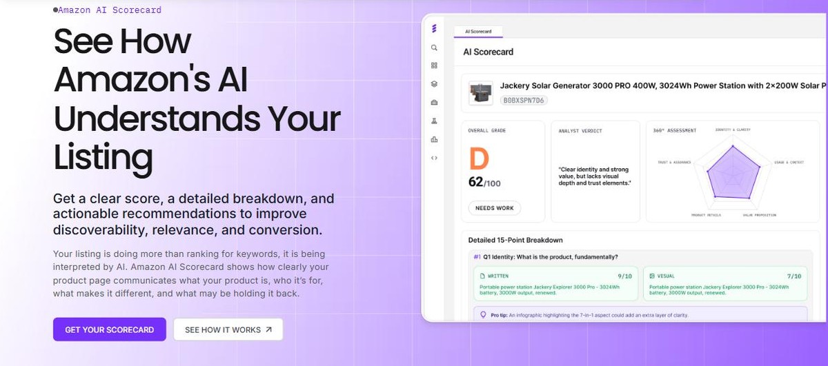 SmartScout Amazon AI Scorecard grading a listing out of 100 with a detailed 15-point breakdown