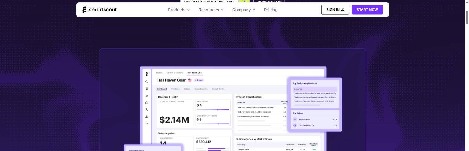 SmartScout brand dashboard showing estimated monthly revenue, brand score and subcategory market share