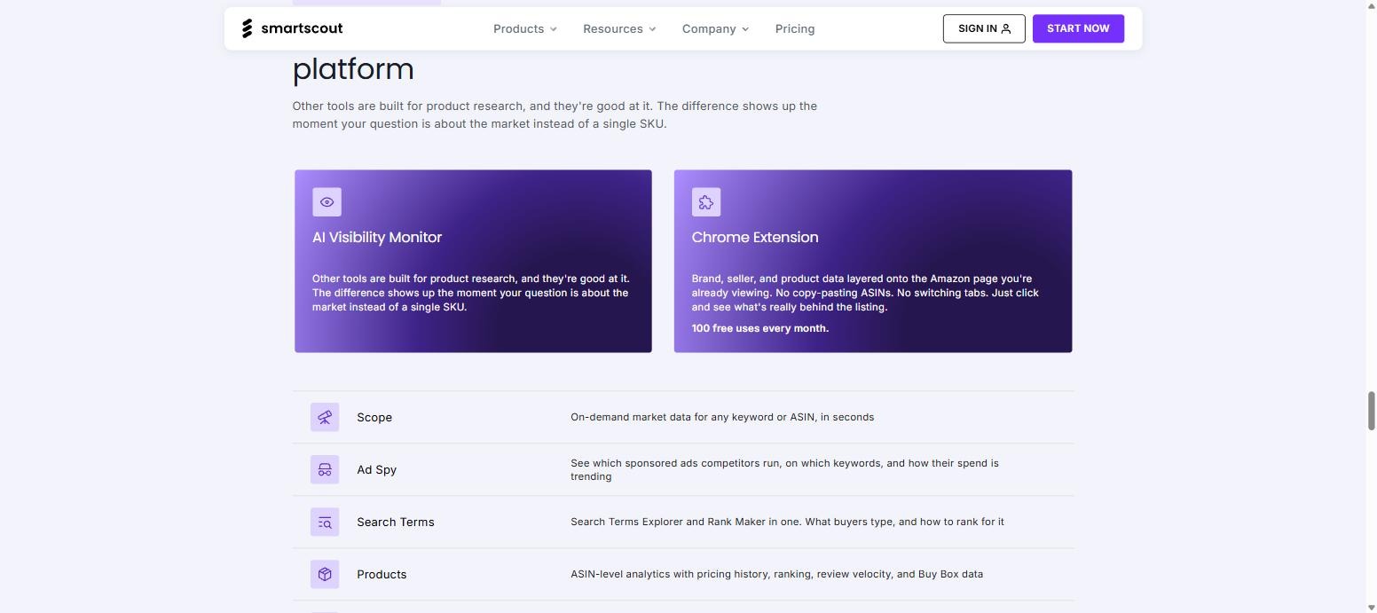 SmartScout toolkit with AI Visibility Monitor, Chrome Extension, Scope, Ad Spy and Search Terms