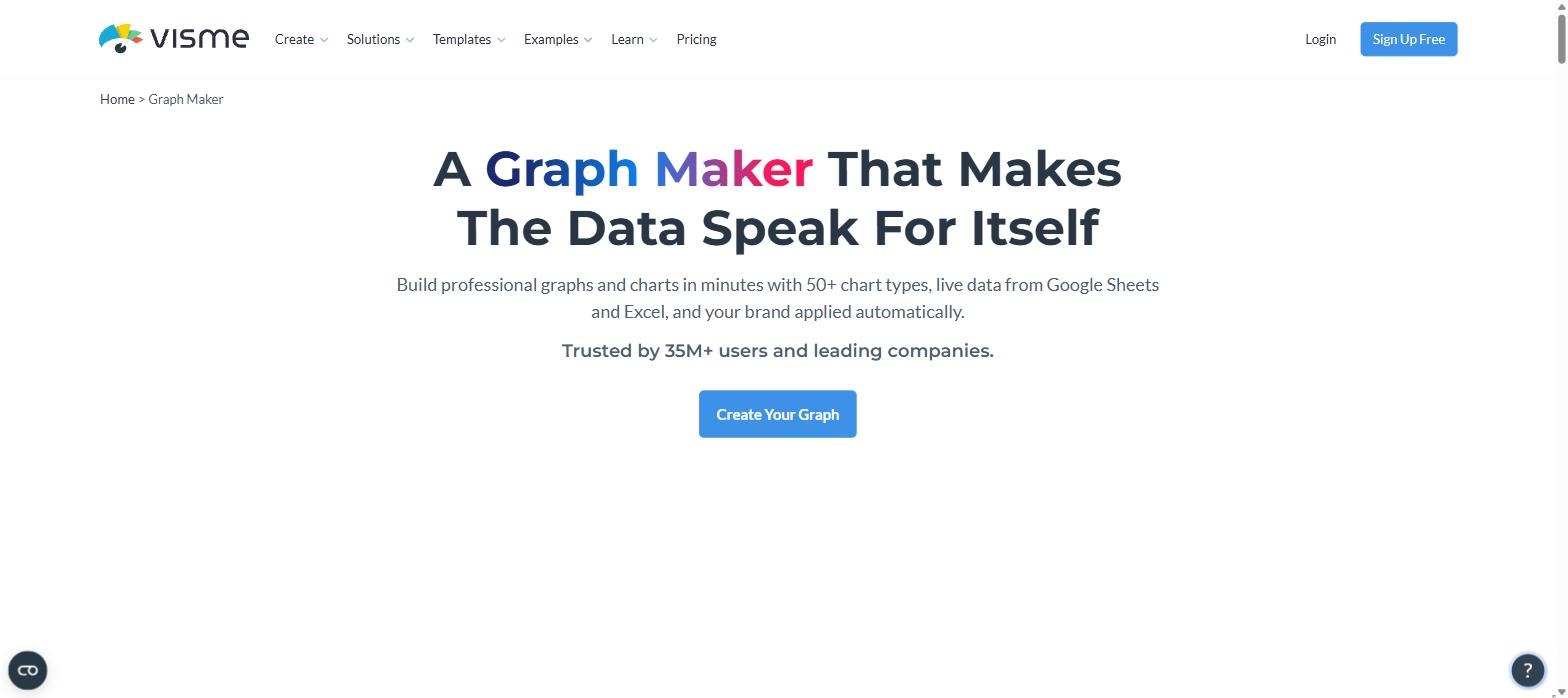Visme Graph Maker page stating 50 plus chart types and live data from Google Sheets and Excel