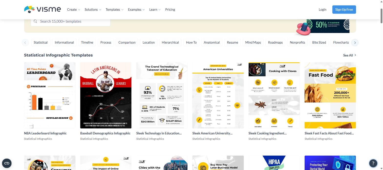 Visme infographic templates with 17 types including Statistical, Hierarchical, Anatomical and Bite Sized