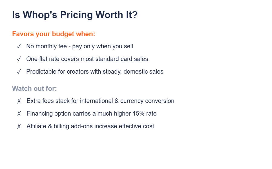 Checklist for whether Whop pricing is worth it for creators