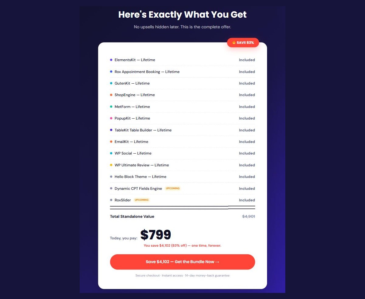 Wpmet All-in-One Bundle lifetime deal contents