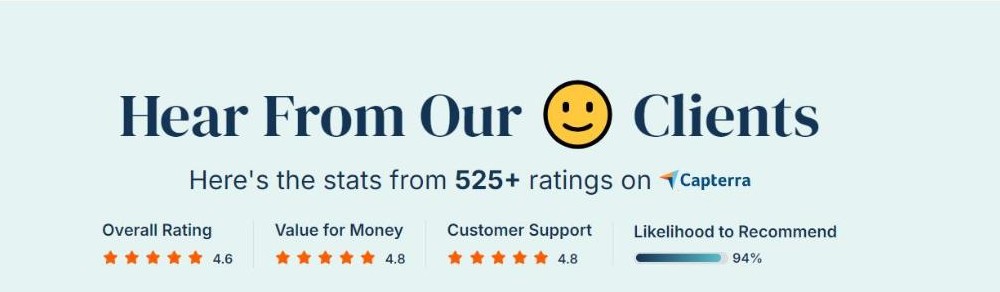 Capterra rating band quoted on the DesignFiles plans page