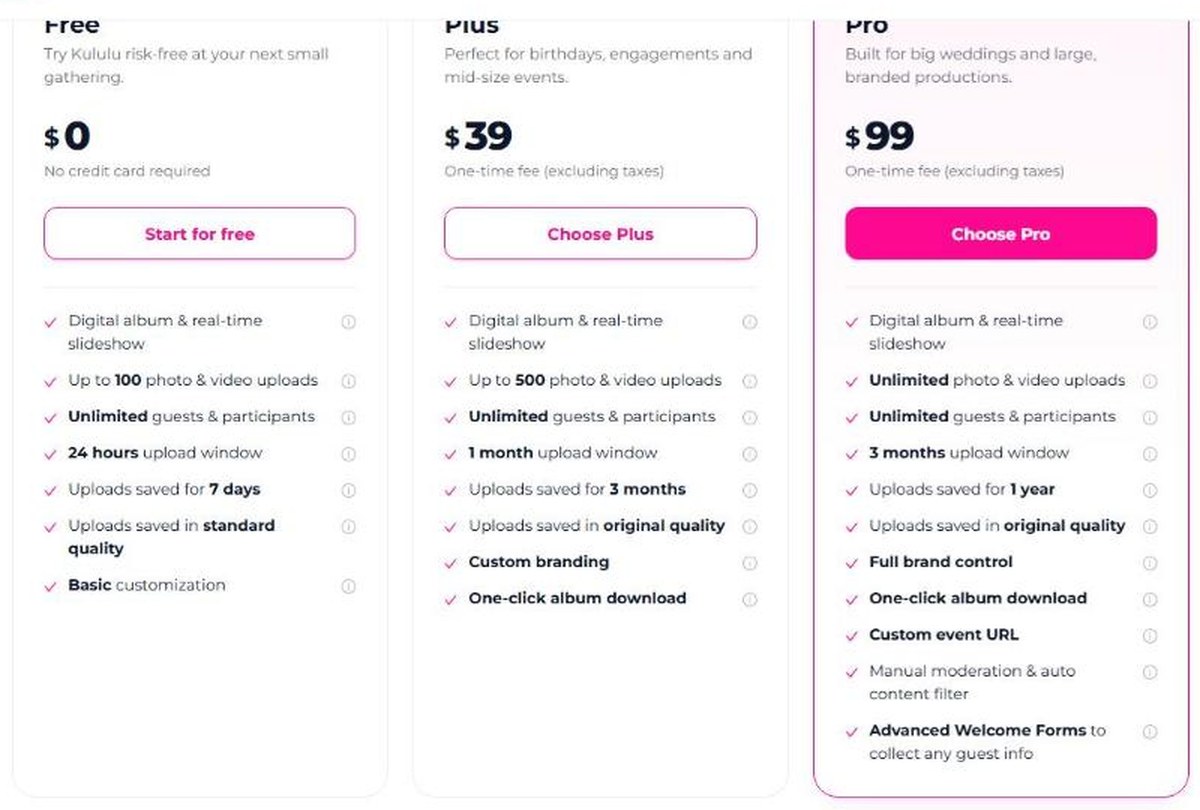 Kululu photo sharing pricing plans Free Plus and Pro