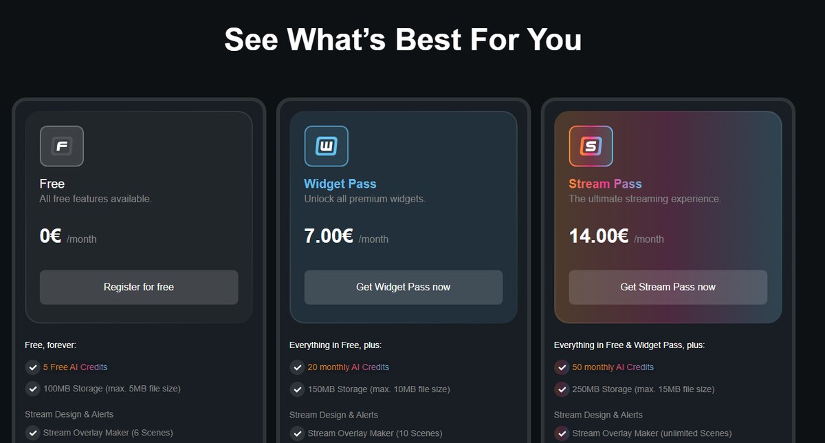 OWN3D Pro pricing showing the Free, Widget Pass and Stream Pass tiers